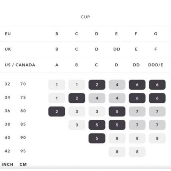 Knix Wireless Evolution Comfort Bra size 7 36DD 36E 38DD 38E Black - Picture 4 of 7